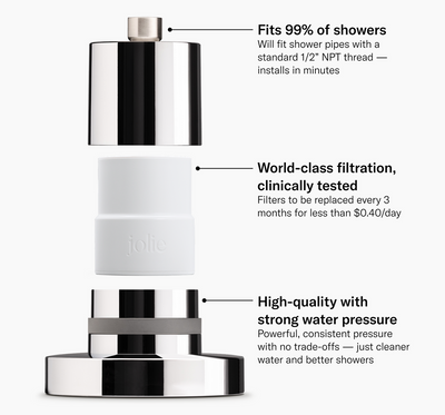 NO1 FIltered Showerhead