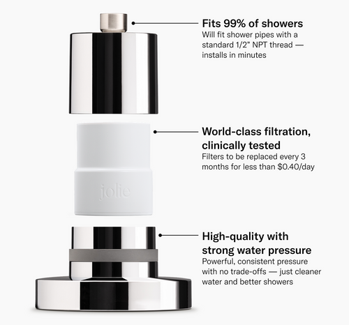 NO1 FIltered Showerhead