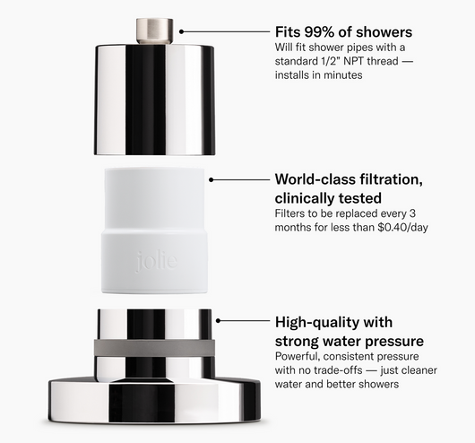 NO1 FIltered Showerhead